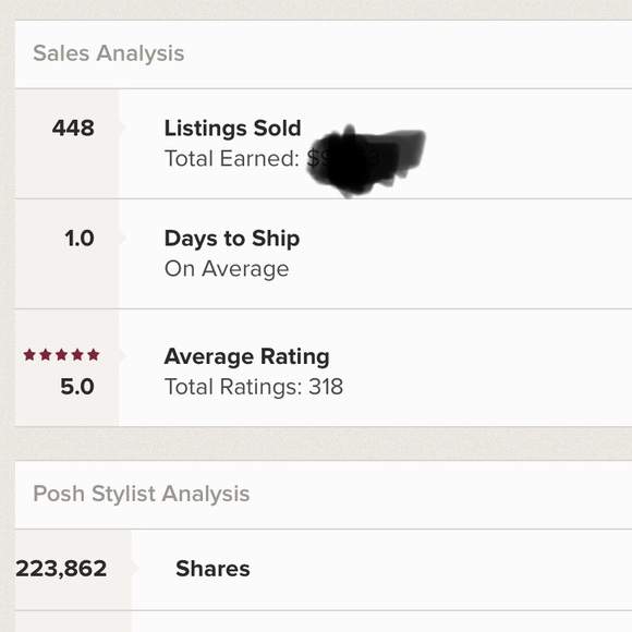 Feel Confident when you shop my closet 😊❣️ - Picture 3 of 3